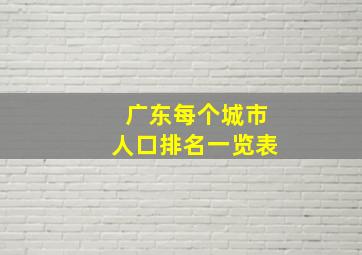 广东每个城市人口排名一览表