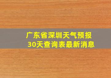 广东省深圳天气预报30天查询表最新消息