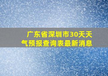 广东省深圳市30天天气预报查询表最新消息