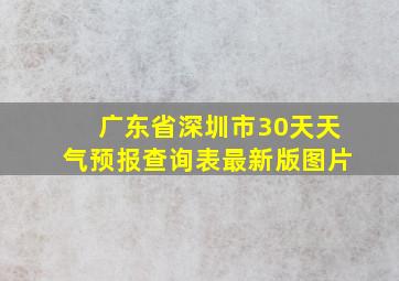 广东省深圳市30天天气预报查询表最新版图片