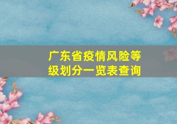 广东省疫情风险等级划分一览表查询