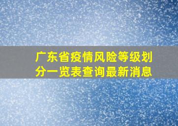 广东省疫情风险等级划分一览表查询最新消息