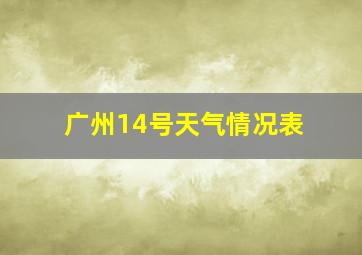 广州14号天气情况表