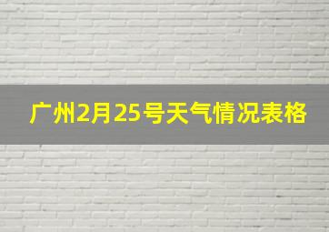 广州2月25号天气情况表格