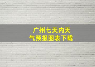 广州七天内天气预报图表下载