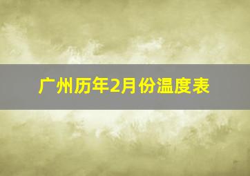 广州历年2月份温度表