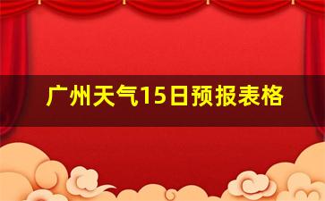 广州天气15日预报表格