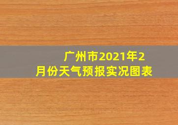 广州市2021年2月份天气预报实况图表