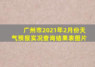 广州市2021年2月份天气预报实况查询结果表图片