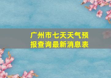 广州市七天天气预报查询最新消息表