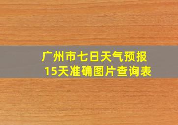 广州市七日天气预报15天准确图片查询表