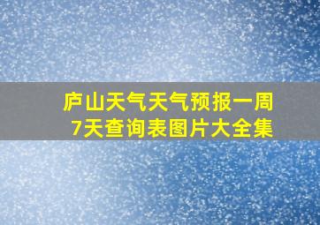 庐山天气天气预报一周7天查询表图片大全集