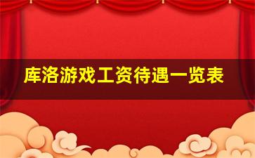 库洛游戏工资待遇一览表