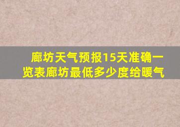 廊坊天气预报15天准确一览表廊坊最低多少度给暖气