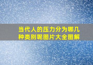 当代人的压力分为哪几种类别呢图片大全图解