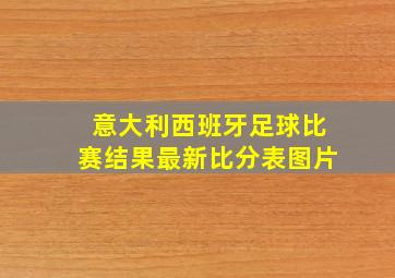 意大利西班牙足球比赛结果最新比分表图片