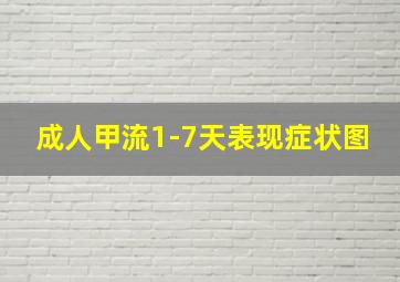 成人甲流1-7天表现症状图