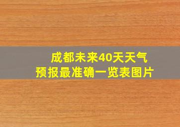 成都未来40天天气预报最准确一览表图片