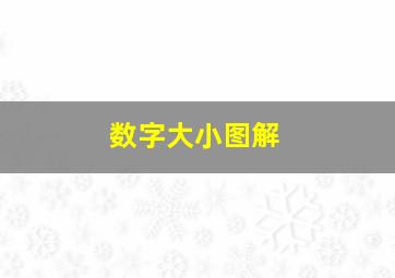 数字大小图解