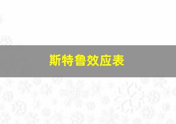 斯特鲁效应表