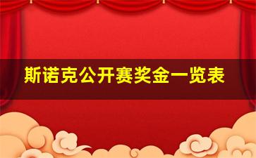 斯诺克公开赛奖金一览表