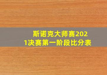 斯诺克大师赛2021决赛第一阶段比分表