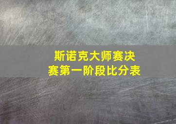 斯诺克大师赛决赛第一阶段比分表