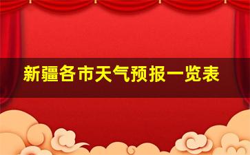 新疆各市天气预报一览表