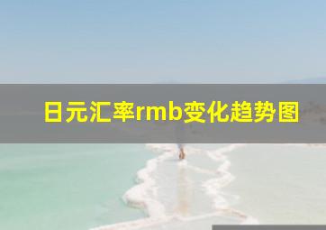 日元汇率rmb变化趋势图