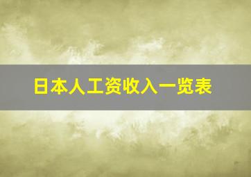 日本人工资收入一览表