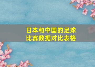 日本和中国的足球比赛数据对比表格