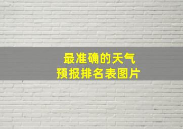 最准确的天气预报排名表图片