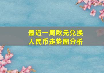 最近一周欧元兑换人民币走势图分析