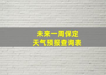 未来一周保定天气预报查询表