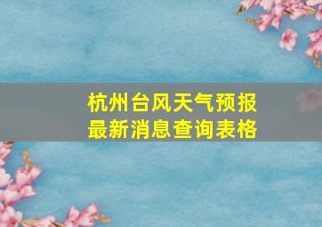 杭州台风天气预报最新消息查询表格