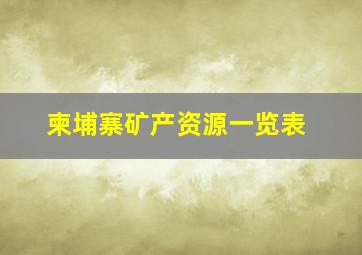 柬埔寨矿产资源一览表