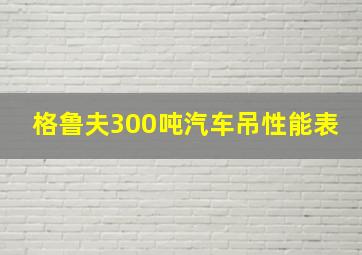 格鲁夫300吨汽车吊性能表