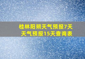 桂林阳朔天气预报7天天气预报15天查询表