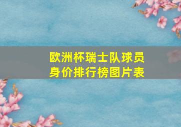 欧洲杯瑞士队球员身价排行榜图片表