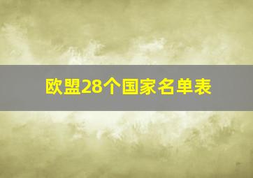 欧盟28个国家名单表