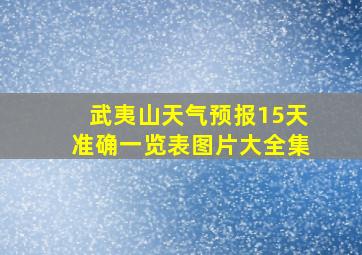 武夷山天气预报15天准确一览表图片大全集