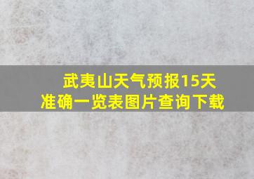 武夷山天气预报15天准确一览表图片查询下载