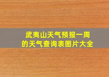 武夷山天气预报一周的天气查询表图片大全