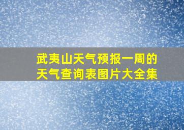 武夷山天气预报一周的天气查询表图片大全集