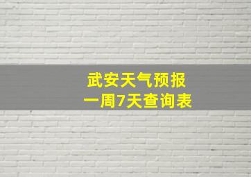 武安天气预报一周7天查询表