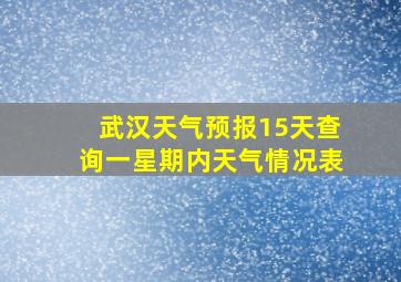 武汉天气预报15天查询一星期内天气情况表