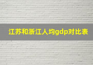 江苏和浙江人均gdp对比表