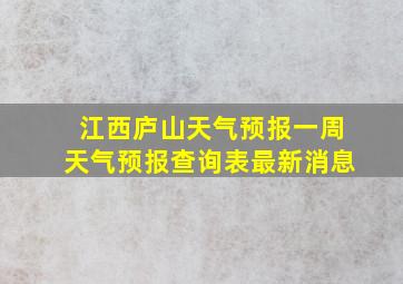 江西庐山天气预报一周天气预报查询表最新消息