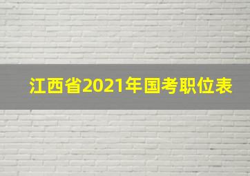 江西省2021年国考职位表