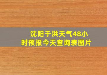 沈阳于洪天气48小时预报今天查询表图片